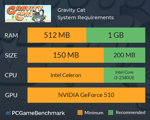 Gravity Cat System Requirements PC Graph - Can I Run Gravity Cat Gravity Cat System Requirements PC Graph - Can I Run Gravity Cat