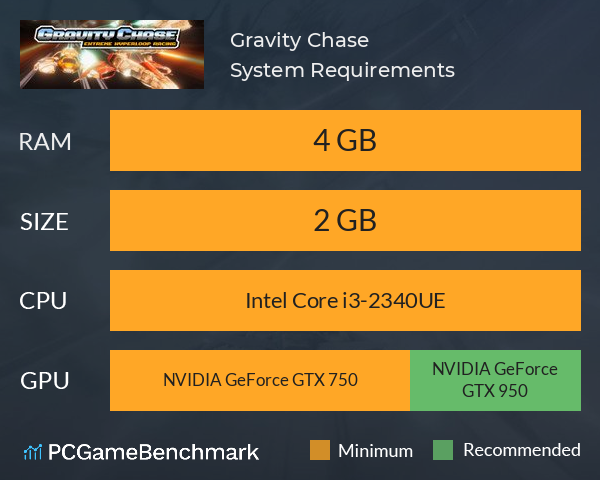 Gravity Chase System Requirements PC Graph - Can I Run Gravity Chase Gravity Chase System Requirements PC Graph - Can I Run Gravity Chase