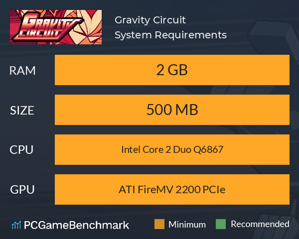 Gravity Circuit System Requirements PC Graph - Can I Run Gravity Circuit Gravity Circuit System Requirements PC Graph - Can I Run Gravity Circuit