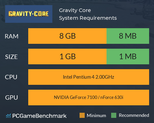Gravity Core System Requirements PC Graph - Can I Run Gravity Core Gravity Core System Requirements PC Graph - Can I Run Gravity Core