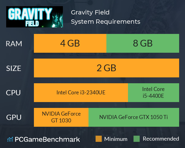 Gravity Field System Requirements PC Graph - Can I Run Gravity Field