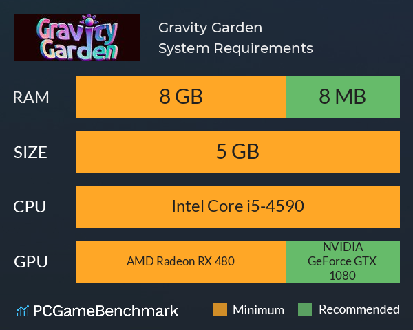 Gravity Garden System Requirements PC Graph - Can I Run Gravity Garden