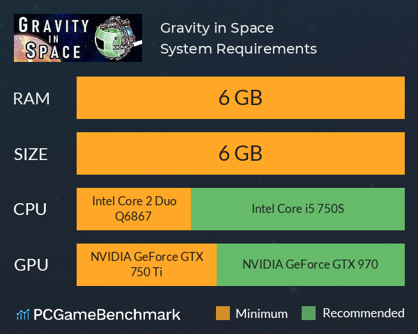 Gravity in Space System Requirements PC Graph - Can I Run Gravity in Space Gravity in Space System Requirements PC Graph - Can I Run Gravity in Space