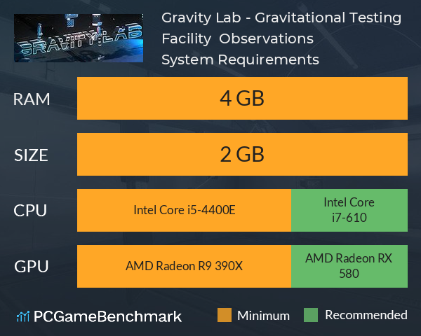 Gravity Lab - Gravitational Testing Facility & Observations System Requirements PC Graph - Can I Run Gravity Lab - Gravitational Testing Facility & Observations