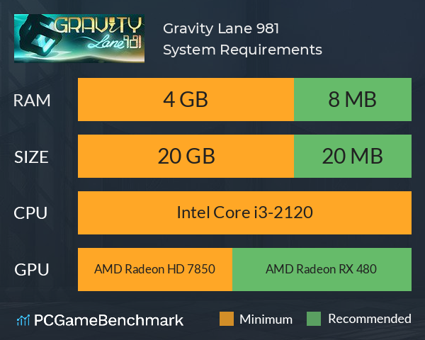 Gravity Lane 981 System Requirements PC Graph - Can I Run Gravity Lane 981