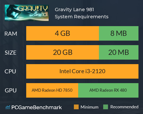 Gravity Lane 981 System Requirements PC Graph - Can I Run Gravity Lane 981 Gravity Lane 981 System Requirements PC Graph - Can I Run Gravity Lane 981