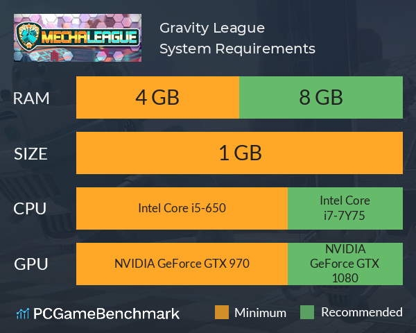 Gravity League System Requirements PC Graph - Can I Run Gravity League