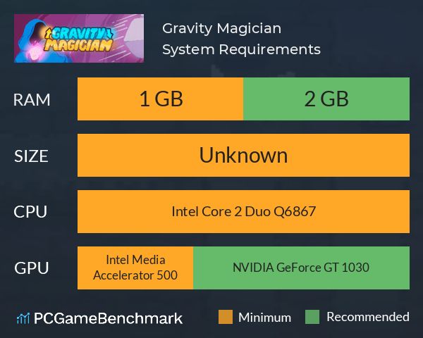 Gravity Magician System Requirements PC Graph - Can I Run Gravity Magician Gravity Magician System Requirements PC Graph - Can I Run Gravity Magician