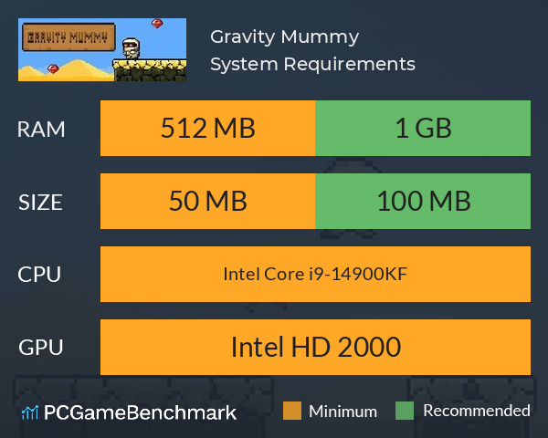 Gravity Mummy System Requirements PC Graph - Can I Run Gravity Mummy Gravity Mummy System Requirements PC Graph - Can I Run Gravity Mummy
