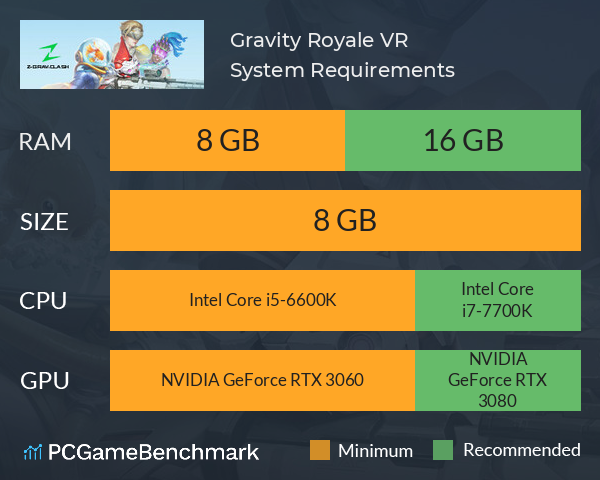 Gravity Royale VR System Requirements PC Graph - Can I Run Gravity Royale VR Gravity Royale VR System Requirements PC Graph - Can I Run Gravity Royale VR