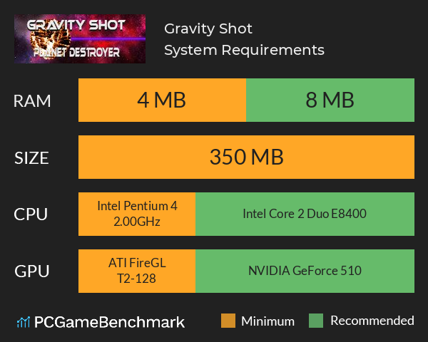 Gravity Shot System Requirements PC Graph - Can I Run Gravity Shot