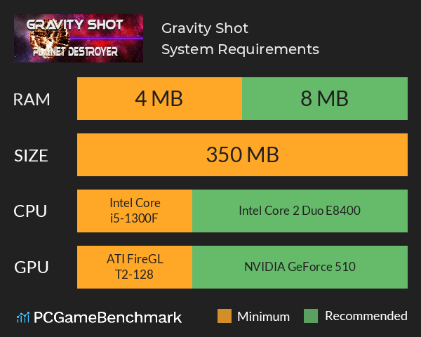Gravity Shot: Planet Destroyer Mac OS Gravity Shot: Planet Destroyer Mac OS