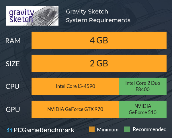Gravity Sketch System Requirements PC Graph - Can I Run Gravity Sketch Gravity Sketch System Requirements PC Graph - Can I Run Gravity Sketch