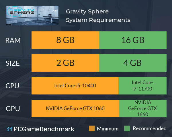 Gravity Sphere System Requirements PC Graph - Can I Run Gravity Sphere Gravity Sphere System Requirements PC Graph - Can I Run Gravity Sphere