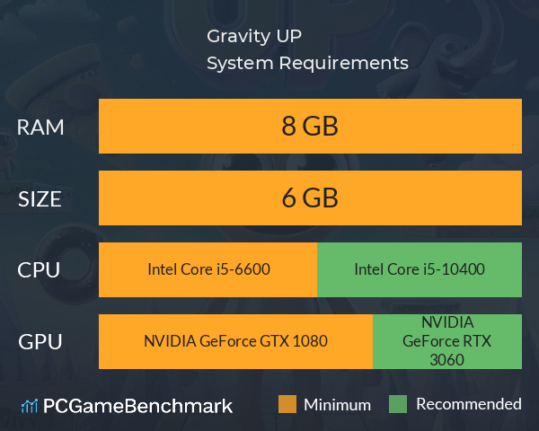 Gravity UP System Requirements PC Graph - Can I Run Gravity UP Gravity UP System Requirements PC Graph - Can I Run Gravity UP