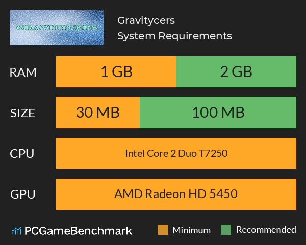 Gravitycers System Requirements PC Graph - Can I Run Gravitycers