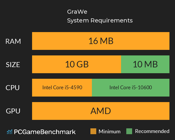 GraWe System Requirements PC Graph - Can I Run GraWe GraWe System Requirements PC Graph - Can I Run GraWe