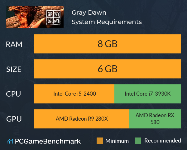 Gray Dawn System Requirements PC Graph - Can I Run Gray Dawn