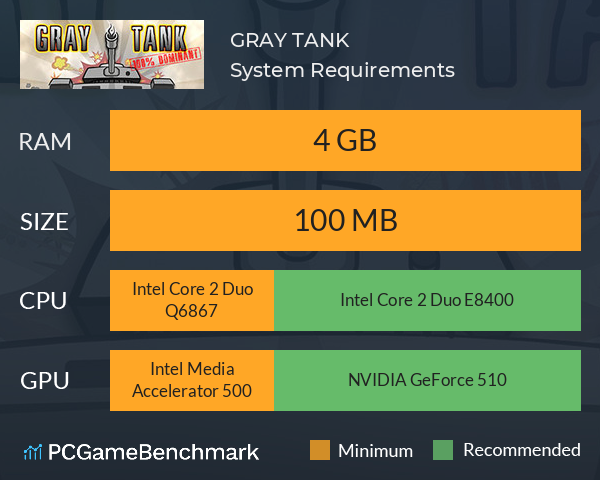 GRAY TANK System Requirements PC Graph - Can I Run GRAY TANK GRAY TANK System Requirements PC Graph - Can I Run GRAY TANK