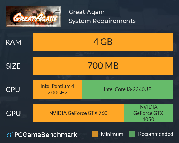 Great Again System Requirements PC Graph - Can I Run Great Again Great Again System Requirements PC Graph - Can I Run Great Again