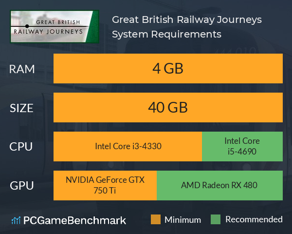 Great British Railway Journeys System Requirements PC Graph - Can I Run Great British Railway Journeys