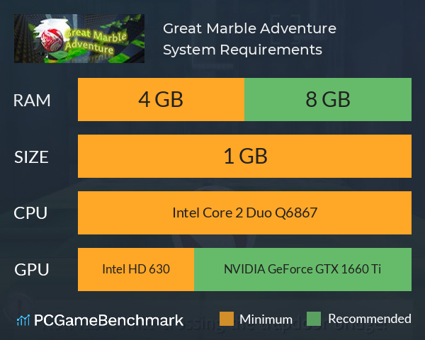 Great Marble Adventure System Requirements PC Graph - Can I Run Great Marble Adventure