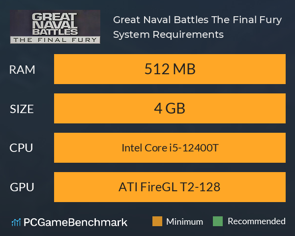 Great Naval Battles: The Final Fury System Requirements PC Graph - Can I Run Great Naval Battles: The Final Fury Great Naval Battles: The Final Fury System Requirements PC Graph - Can I Run Great Naval Battles: The Final Fury