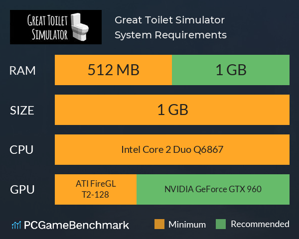 Great Toilet Simulator System Requirements PC Graph - Can I Run Great Toilet Simulator Great Toilet Simulator System Requirements PC Graph - Can I Run Great Toilet Simulator