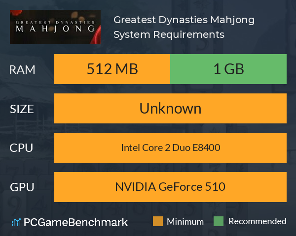 Greatest Dynasties Mahjong System Requirements PC Graph - Can I Run Greatest Dynasties Mahjong Greatest Dynasties Mahjong System Requirements PC Graph - Can I Run Greatest Dynasties Mahjong