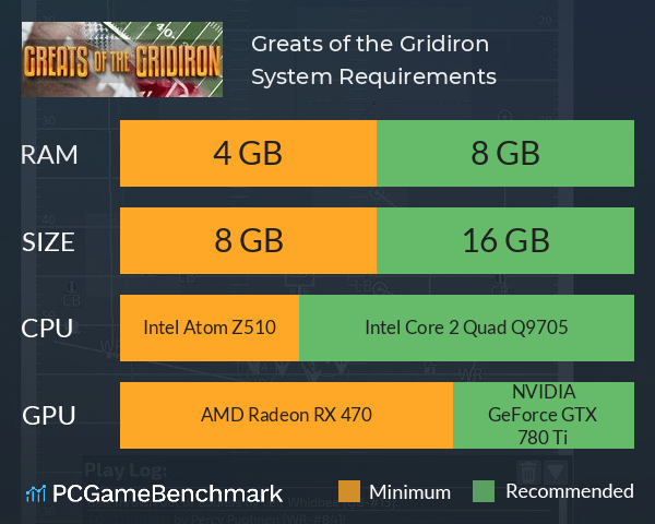 Greats of the Gridiron System Requirements PC Graph - Can I Run Greats of the Gridiron Greats of the Gridiron System Requirements PC Graph - Can I Run Greats of the Gridiron