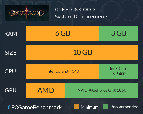 GREED IS GOOD System Requirements PC Graph - Can I Run GREED IS GOOD GREED IS GOOD System Requirements PC Graph - Can I Run GREED IS GOOD