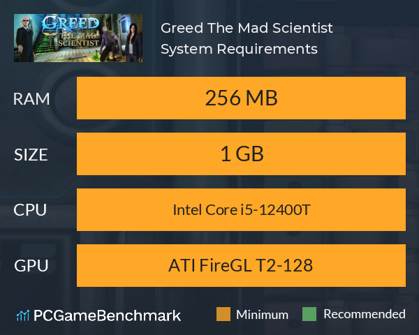 Greed: The Mad Scientist System Requirements PC Graph - Can I Run Greed: The Mad Scientist