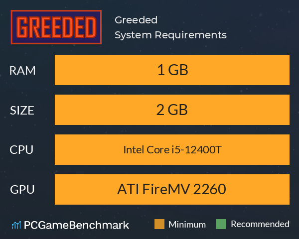 Greeded System Requirements PC Graph - Can I Run Greeded Greeded System Requirements PC Graph - Can I Run Greeded