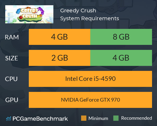 Greedy Crush System Requirements PC Graph - Can I Run Greedy Crush