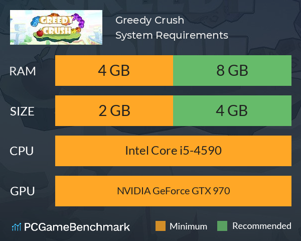 Greedy Crush System Requirements PC Graph - Can I Run Greedy Crush Greedy Crush System Requirements PC Graph - Can I Run Greedy Crush