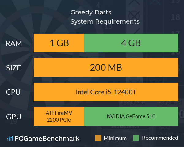 Greedy Darts System Requirements PC Graph - Can I Run Greedy Darts Greedy Darts System Requirements PC Graph - Can I Run Greedy Darts