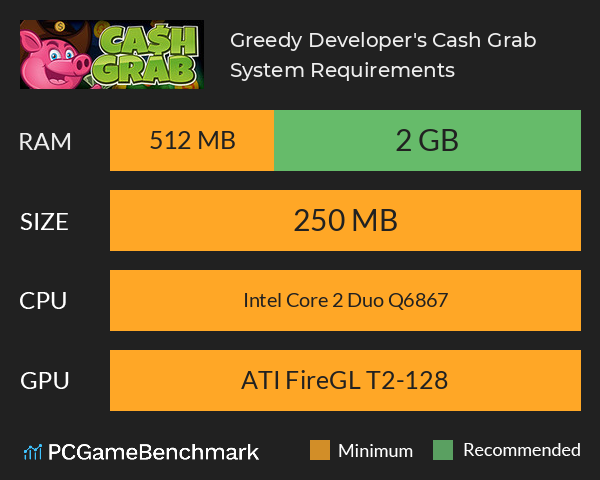 Greedy Developer's Cash Grab System Requirements PC Graph - Can I Run Greedy Developer's Cash Grab Greedy Developer's Cash Grab System Requirements PC Graph - Can I Run Greedy Developer's Cash Grab