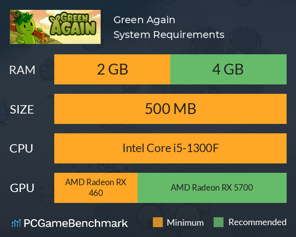 Green Again System Requirements PC Graph - Can I Run Green Again