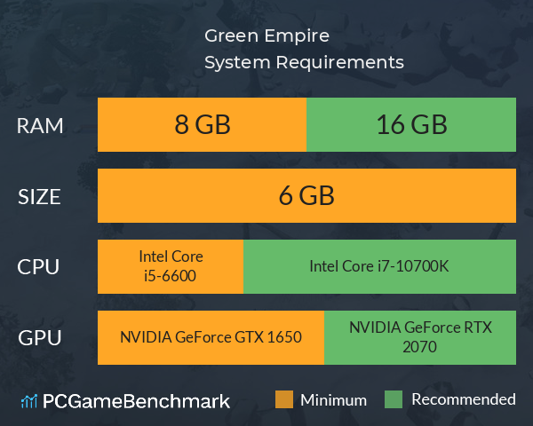 Green Empire System Requirements PC Graph - Can I Run Green Empire Green Empire System Requirements PC Graph - Can I Run Green Empire