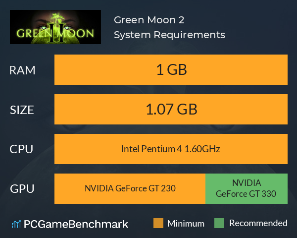 Green Moon 2 System Requirements PC Graph - Can I Run Green Moon 2 Green Moon 2 System Requirements PC Graph - Can I Run Green Moon 2
