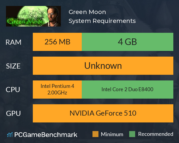 Green Moon System Requirements PC Graph - Can I Run Green Moon