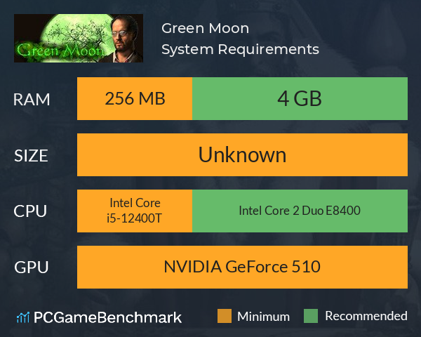 Green Moon System Requirements PC Graph - Can I Run Green Moon Green Moon System Requirements PC Graph - Can I Run Green Moon