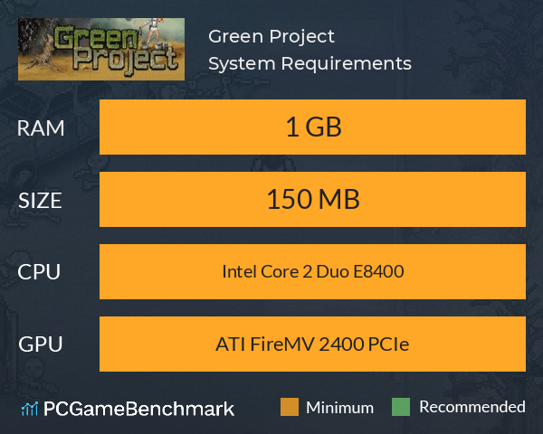 Green Project System Requirements PC Graph - Can I Run Green Project