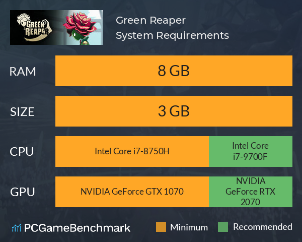 Green Reaper System Requirements PC Graph - Can I Run Green Reaper