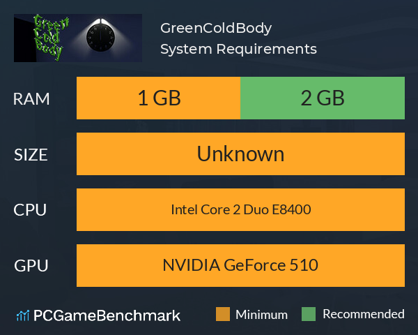 GreenColdBody System Requirements PC Graph - Can I Run GreenColdBody