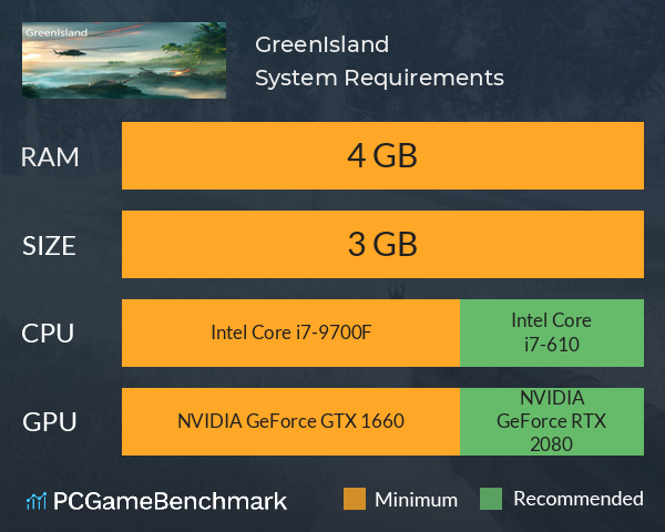 GreenIsland System Requirements PC Graph - Can I Run GreenIsland GreenIsland System Requirements PC Graph - Can I Run GreenIsland