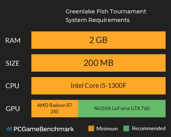 Greenlake Fish Tournament System Requirements PC Graph - Can I Run Greenlake Fish Tournament Greenlake Fish Tournament System Requirements PC Graph - Can I Run Greenlake Fish Tournament