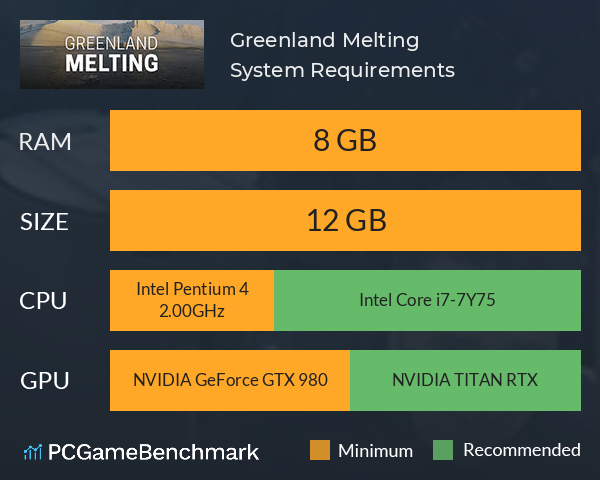 Greenland Melting System Requirements PC Graph - Can I Run Greenland Melting