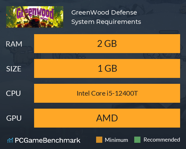 GreenWood Defense System Requirements PC Graph - Can I Run GreenWood Defense GreenWood Defense System Requirements PC Graph - Can I Run GreenWood Defense