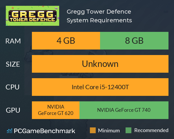 Gregg: Tower Defence System Requirements PC Graph - Can I Run Gregg: Tower Defence Gregg: Tower Defence System Requirements PC Graph - Can I Run Gregg: Tower Defence